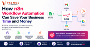 n8n Workflow Automation