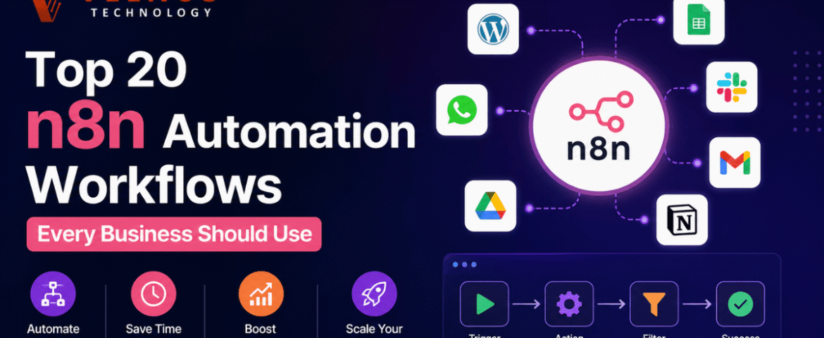 n8n Automation