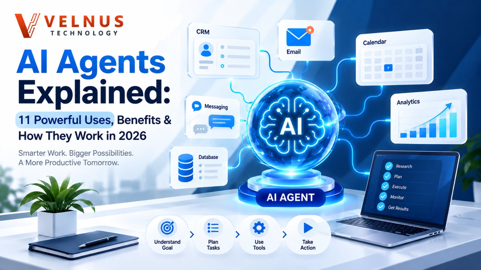AI Agents